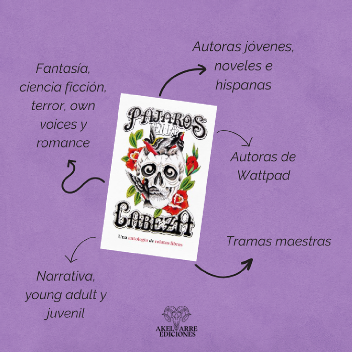 Todo sobre «Pájaros en la cabeza»: esta es su cubierta y la fecha de preventa